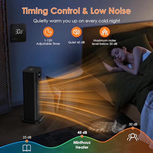 Minthouz Space Heater - 1500W PTC Ceramic Tower Heaters for Indoor Use with Adjustable Thermostat, Timer and Remote Control, Quick 1s Heat-up 70° Oscillation Electric Heater for Office, Bedroom, Room - image 6