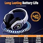 2.4GHz Wireless Gaming Headset for PC, Ps5, Ps4 - Lossless Audio USB & Type-C Ultra Stable Gaming Headphones with Flip Microphone, 40-Hr Battery Gamer Headset for Switch, Laptop, Mobile, Mac - Image 6