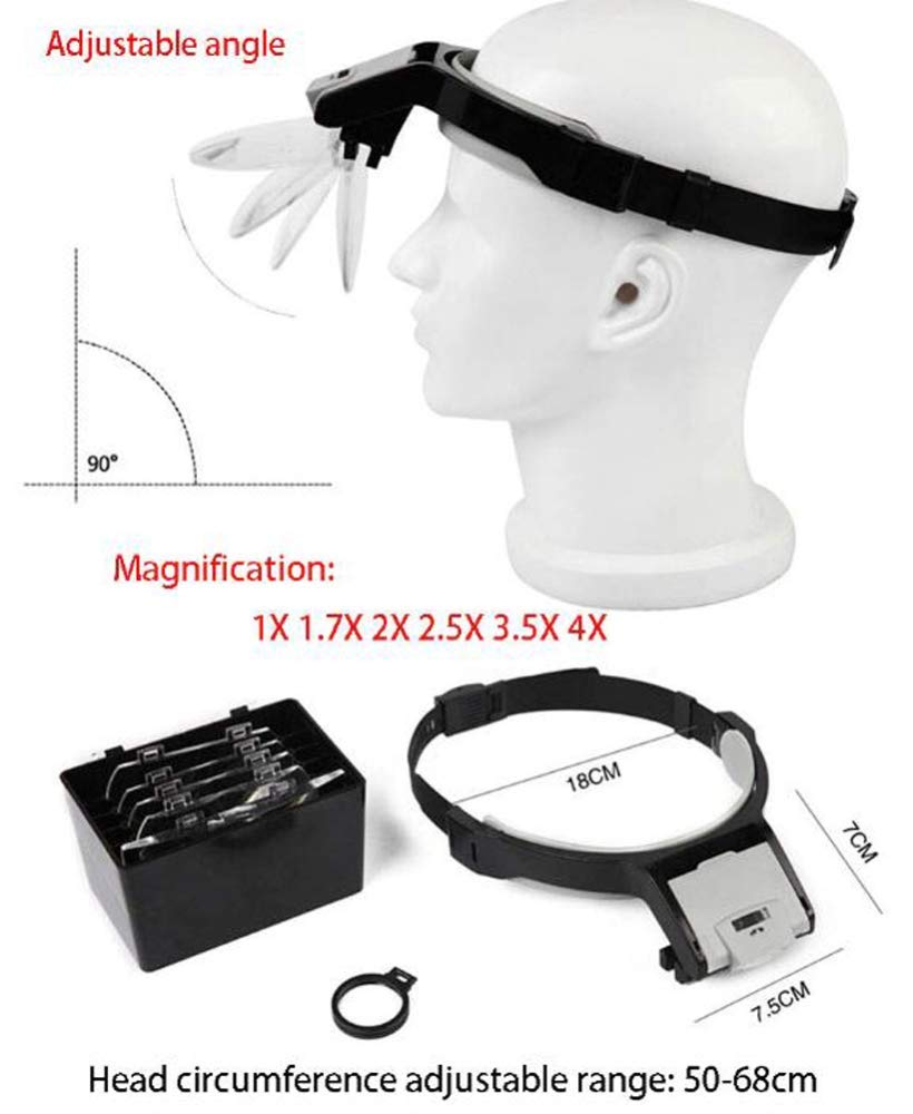 虫眼鏡出品 Amazon.co.jp: ライト付き虫眼鏡 - 1x 1 7X 2X 2 5X 3 5X 4X ズーム 6