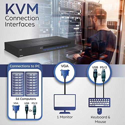 Image of TRENDnet 16-Port Rack Mount USB KVM Switch, TK-1603R, Control 16 Computers or Servers, Windows, Linux, Mac OS, NDAA /TAA Compliant, 2048 x 1536 VGA Resolution, Device Monitoring, Rack Mountable, Black