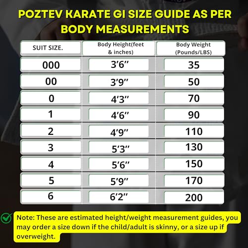 Poztev KARATE-1 Uniform For Kids & Adults Lightweight Student Gi Pants And Jackets For Martial Arts Taekwondo Uniform thumb #3