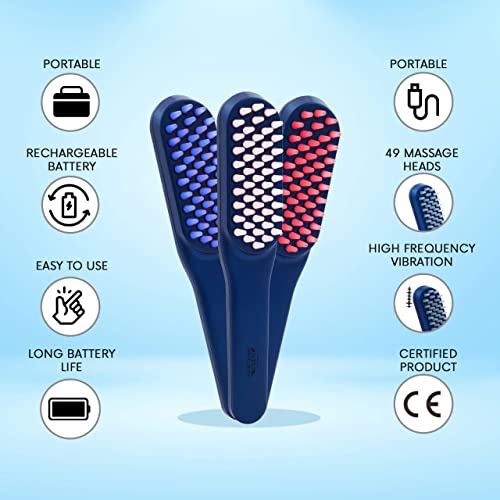 WBC WORLDBEAUTYCARE LED Hair Growth Comb with Red & Blue LED - Hair Growth Treatment for Men & Women Intensive Hair and Scalp Massager Hair Brush | Hair Fall control | Scalp... - Image 5