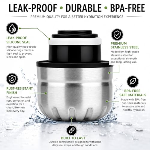 Image of Spare Lid compatible with Milton Duo DLX Thermosteel Bottle, Stainless Steel, Leak-Proof Replacement Cap, Silicone Ring, Silver, 1 Pack, Fits 500ml, 750ml & 1000ml