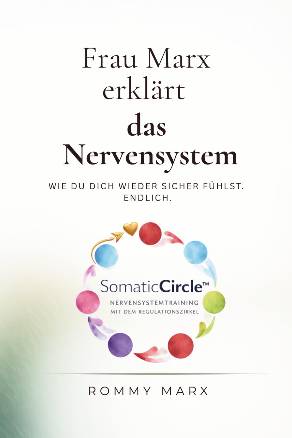 Frau Marx erklärt das Nervensystem: Wie du dich wieder sicher fühlst. Endlich.