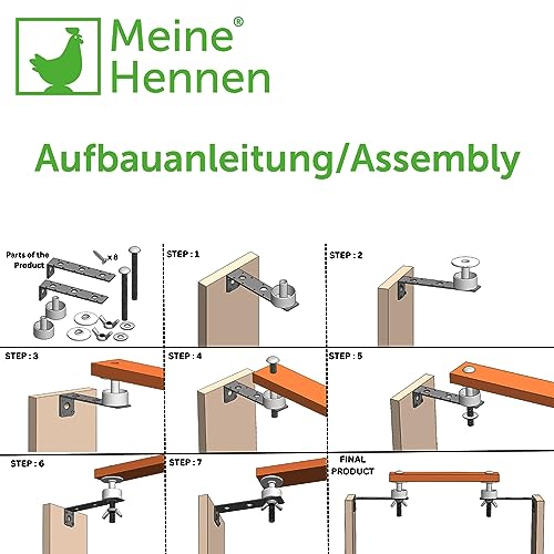 MeineHennen Original Milbensperre/Milbenfalle, der Milbenschutz Hühner - Einfache Montage im Hühnerstall - effektive Bekämpfung der roten Vogelmilbe/Hühnermilbe - Set mit Zwei Milbenfallen