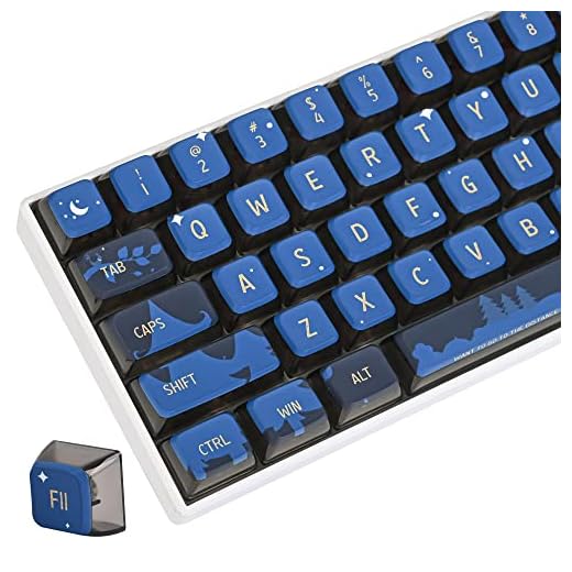 Campismo ASA Pudding teclas personalizadas, conjunto de teclas azuis de sublimação PBT de 118 teclas para teclado mecânico de jogos Cherry/Gatron MX 60 porcento/64/GK61 (azul acampamento)