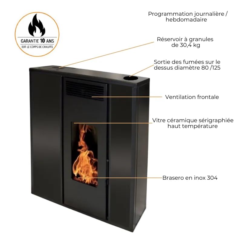 Poêle à granules Interstoves TESSA 10 Etanche Concentrique -