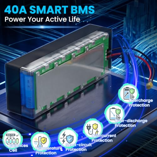 Image of Ebike Battery 36V 15.9Ah Samsungcell fit 250W-1000W Motor E-bike, Scooter
