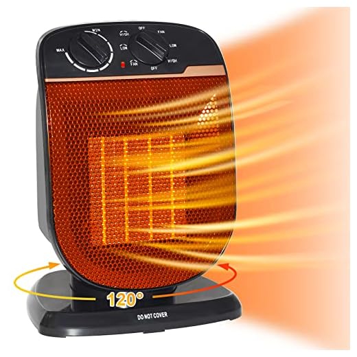 Electric Patio Heater Portable - Oscillating Ceramic Outdoor Heater with Adjustable Thermostat, Overheat Protection, For Personal Indoor Garage Office Desk Space Heaters
