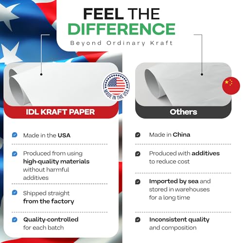 Papier kraft blanc indéchirable pour protéger vos tables et envois - 3