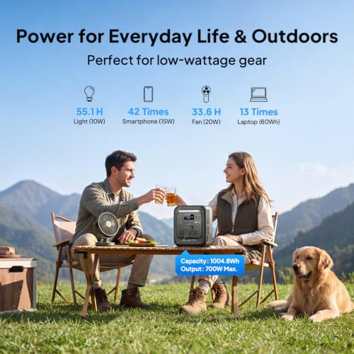 Image of BLUETTI Solar Generator Elite 100 mini & 200W Solar Panel Included 1004.8Wh