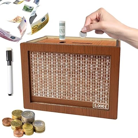 Yeelan Retro Personalised Money Box with Counter Cover