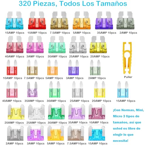 Electricidad, Home Improvement Imagen adicional