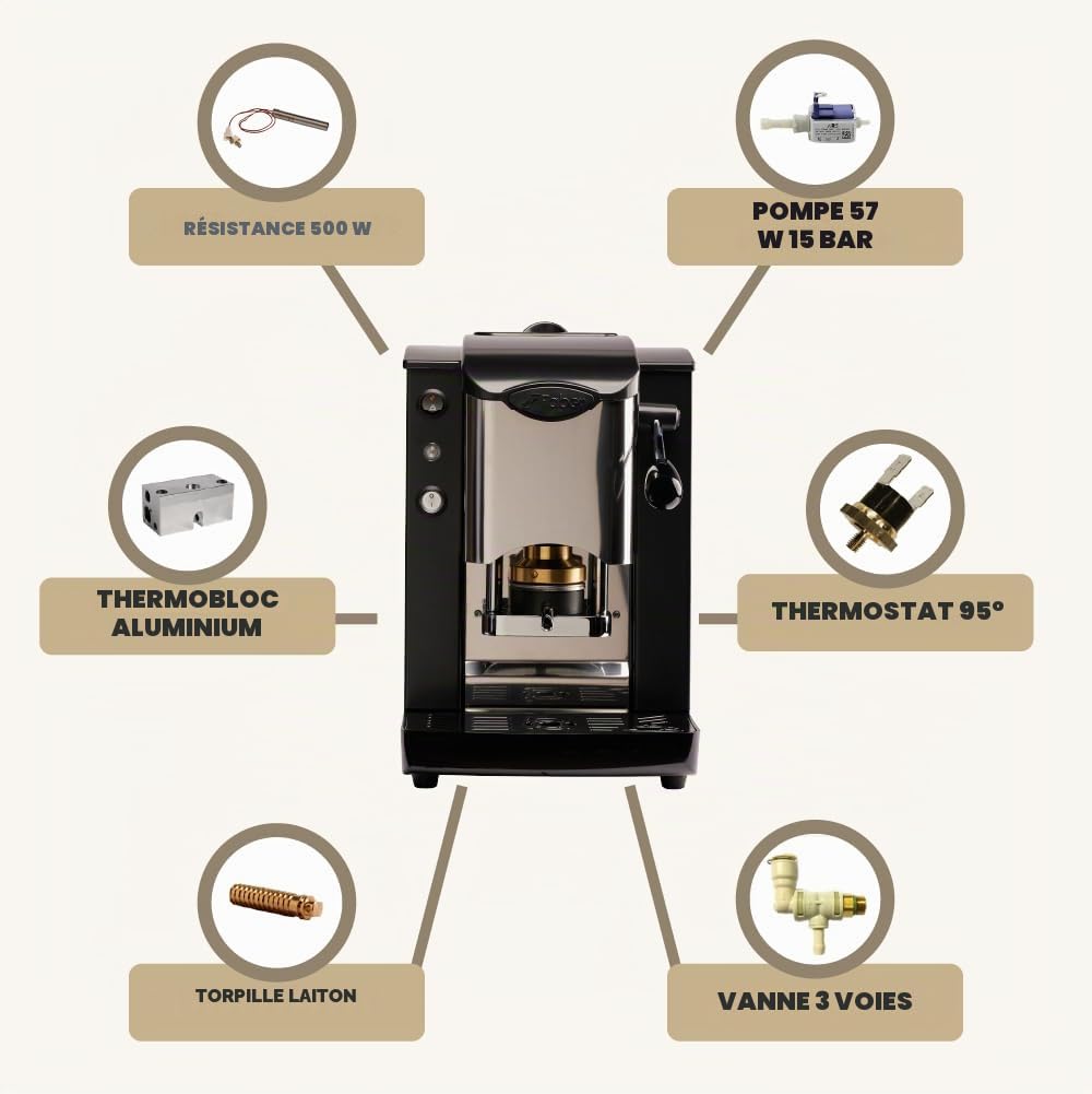 FABER COFFEE MACHINES | Modèle avec emplacement à encastrer en acier inoxydable | Machine à café de 44 mm | Couleur bourgogne en plastique noir | Presse à dosettes en laiton (Noir/Noir)