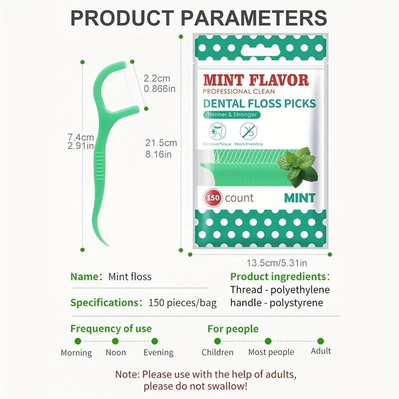 Dental Floss Picks (150 Count) Mint | Slim, Strong, and Easy to Use | On-The-Go Oral Care for Travel & Everyday Use