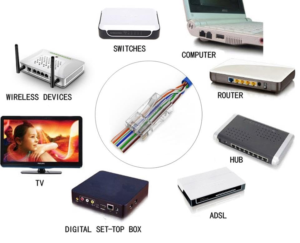 Parcbeny 18439 EZ YENİ NESİL RJ45 CAT5/CAT6 8P/8C AÇIK UÇLU DELİKLİ KABLO UCU SOKET (5)