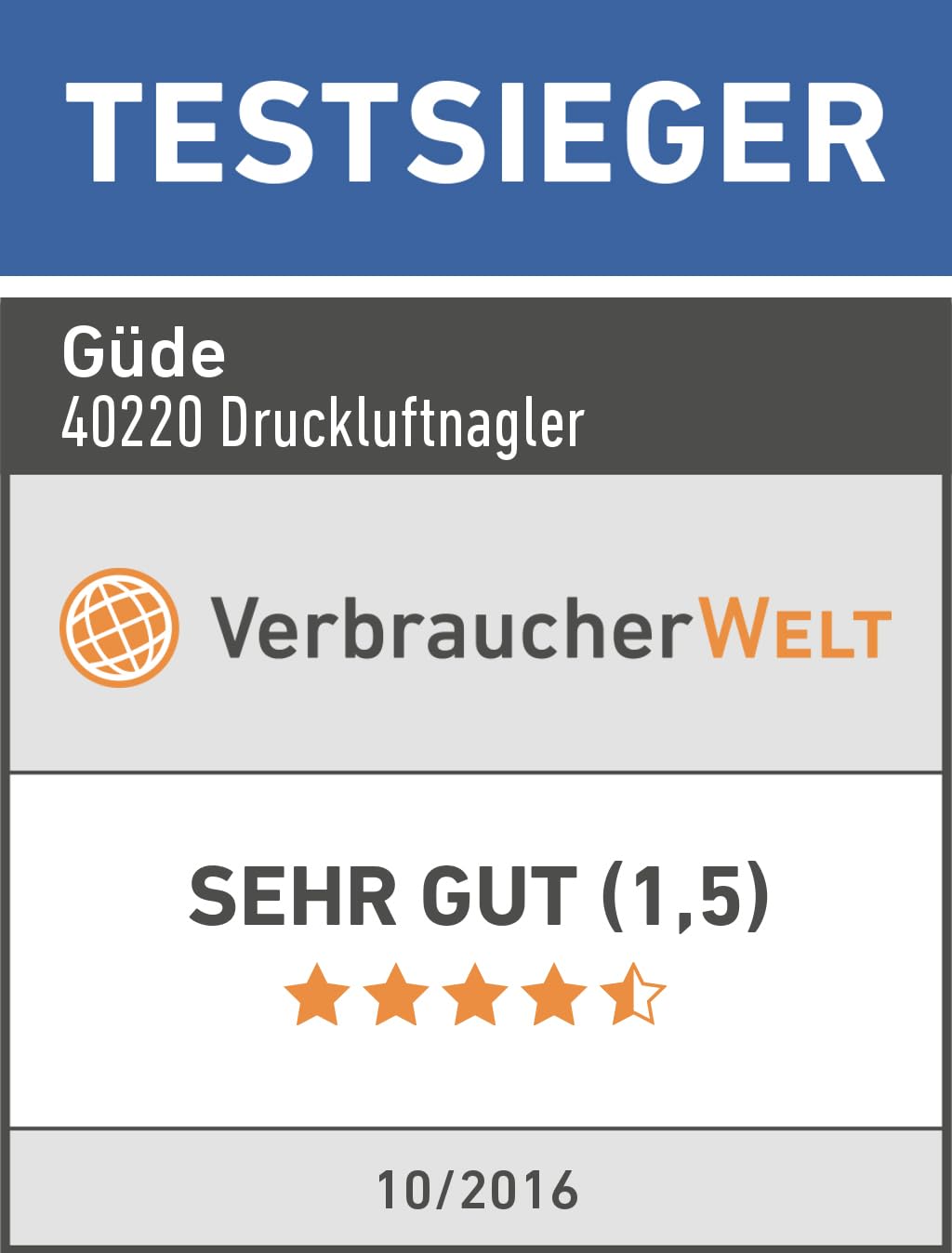 Güde Druckluft-Klammergerät/Nagler (max. 6 bar, Test GUT - SEHR GUT, Tiefenkontrollrad, Sicherheitsschlagsperre, inkl. 1500 Klammern (20/32/40 mm) & 2000 Stifte (25/40 mm), Ölflasche, Tragekoffer)