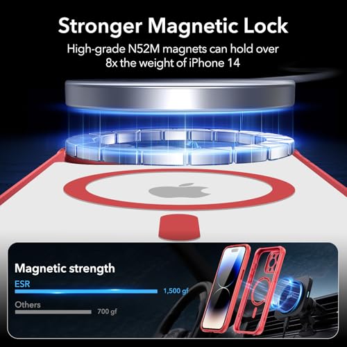 Image of ESR for iPhone 14 Pro Max Case, Compatible with MagSafe, Full-Body Military-Grade Drop Proof Case for iPhone 14 Pro Max with Built-in 9H+ Tempered Glass Screen Protector, Clear Red