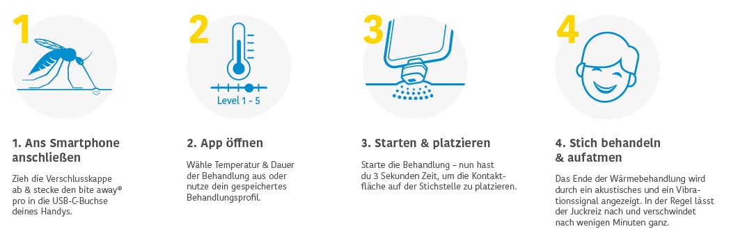bite away pro Insektenstichheiler - der Smartphone Stichheiler für unterwegs, elektronischer Stichheiler nur für Android Handys