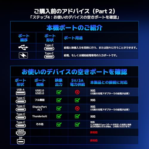ROADOM トリプルモニター 14インチ X90M の商品画像 7