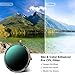 H&Y Nova Magnetic Variable ND3-32 + CPL Filter 82mm, 2-in-1 VND (1.5-5 Stops) & Circular Polarizing Lens Filter for Camera, HD German Optical Glass, Multi-Layer Nano-Coated, NVD-82