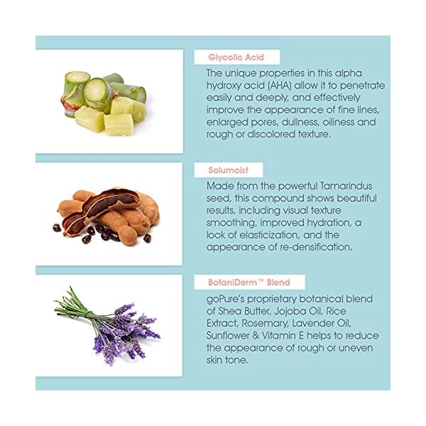 goPure Glyco-Peptide Anti Wrinkle Face Cream - Hyaluronic Acid Moisturizer for Face with Glycolic Acid, Peptides, and Vitamin E - Hydrating Facial Moisturizer with Anti-Aging Formula - 1.7 fl oz