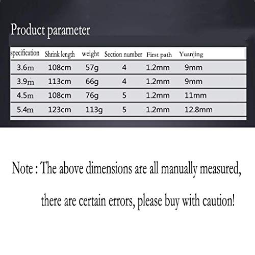 HXCD Angelrute Karausche Ruten ultraleichte ultrafeine ultraharte Rute Handrute Taiwan Angelrute Angelrute – Bild 3