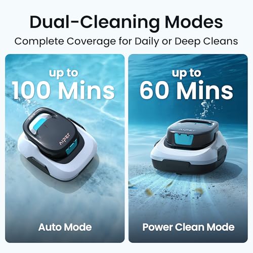 Image of (2026 Upgrade) Aiper Cordless Robotic Pool Cleaner, Dual-Cleaning Modes with 1820GPH Suction, 100-Min Runtime, Pool Vacuum for Above Ground Pools up to 860 Sq.ft, Snow White & Cyan