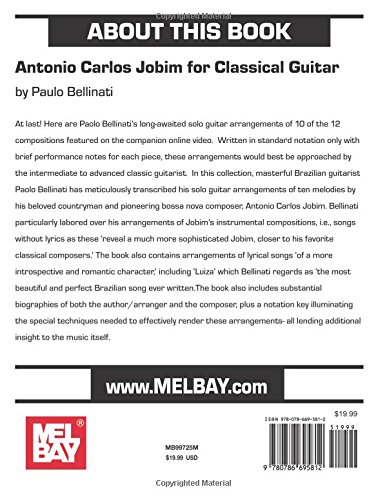Antonio Carlos Jobim for Classical Guitar
