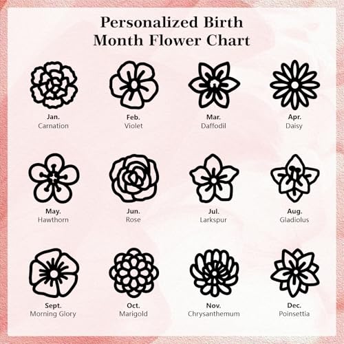 Personalized Birth Month Flower Bracelet, Custom 1-6 Birth Flower Bracelet Gifts for Women, Personalized Mothers Day Birthday Gifts for Her, Mom, Grandma, Friend, Sister2