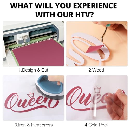 Image of HTVRONT HTV Vinyl Roll Heat Transfer Vinyl - 12 inch x 8ft Maroon Iron on Vinyl Compatible with Cricut Cutting Machine - Easy to Cut & Weed for Craft Design (Maroon)