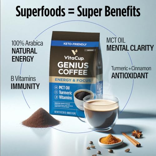 VitaCup Genius MCT Keto Coffee