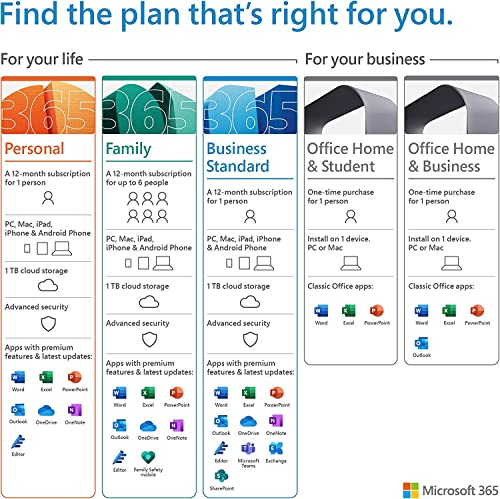 Microsoft KLQ-00218 365 Business Standard thumb #5