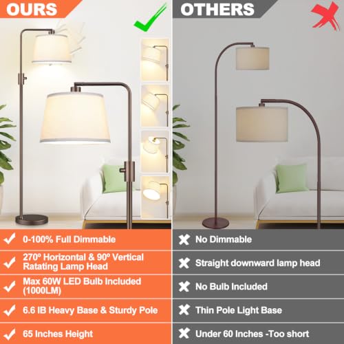 Image of Nintiue [Upgraded] Dimmable Floor Lamp, 1000 Lumens LED Edison Bulb Included, Modern Arc Standing Tall Brown Floor Lamp for Living Room Bedroom Office Dining Room