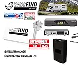 inkl. COMAG HD200 HDTV-Satelliten-Receiver inkl. 12V-Kabel + HDMI Kabel