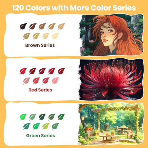 120 Colors Gel Pens, Colored Neon Glitter Pen Set for Adult Coloring Books, 40% More Ink Fine Point, Art Supplies Stocking Stuffers Christmas Gifts for Adults Drawing Doodling Scrapbook Journaling image 5