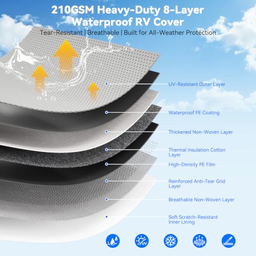 5th Wheel RV Cover 23-26ft