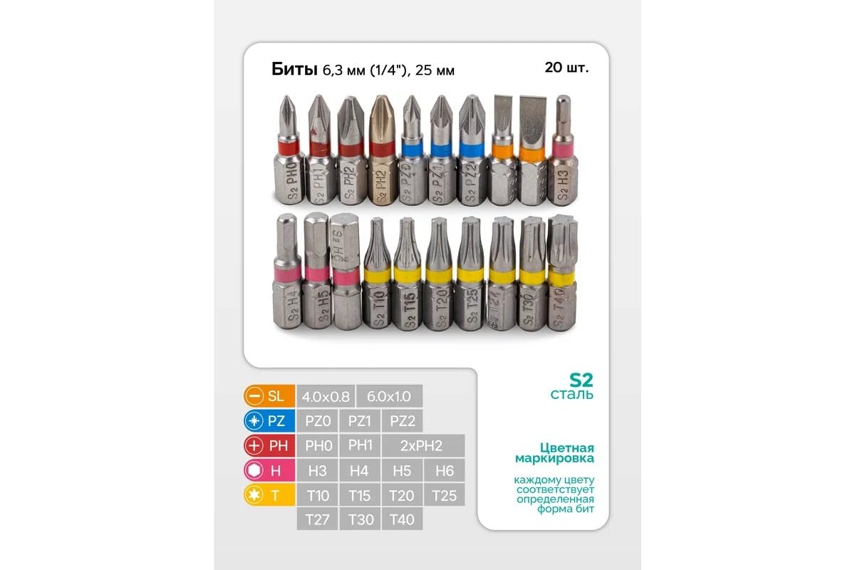 ROCKFORCE 31-Piece Socket & Bit Set 3