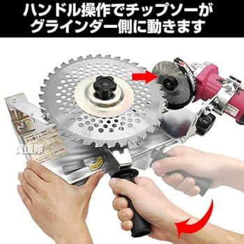 Amazon | ツムラ チップソー研磨機 ケン研くん プロ 電子変速