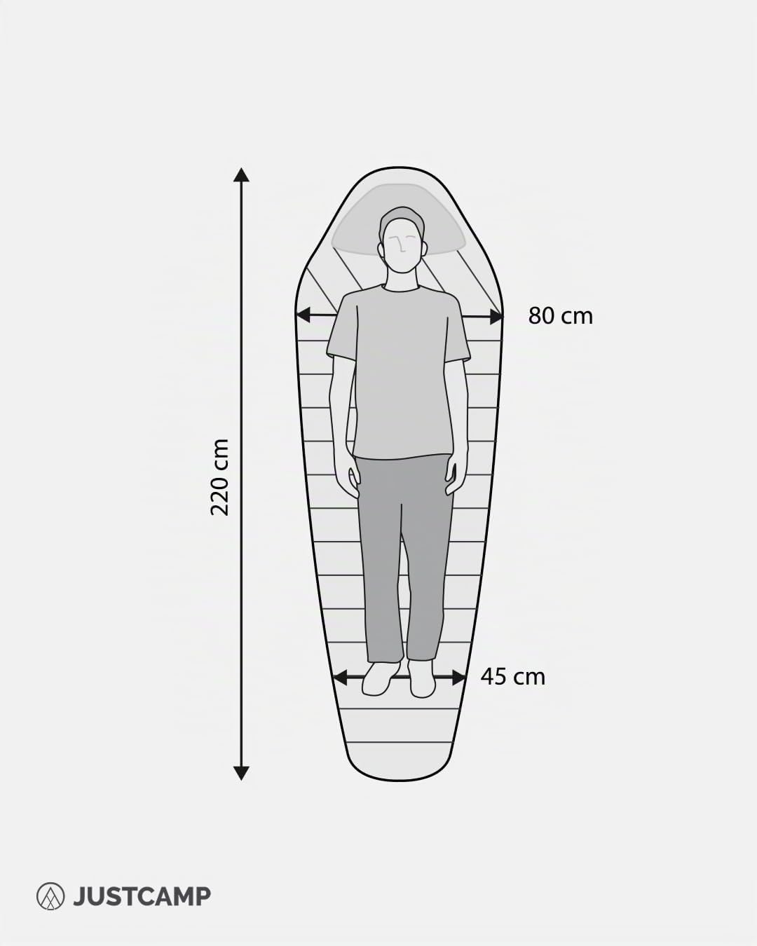 Justcamp Melvin Light Sac de Couchage - Adultes/Enfants (jusqu'à 200cm) - 3 Saisons (9-25 °C) - Sac de Couchage Couverture pour Camping, Voyages - Dimensions de Rangement 25x18x18 cm - Poids 935g