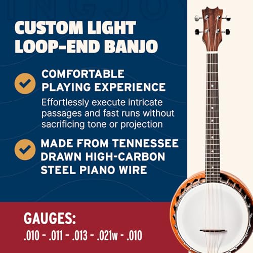 Stringjoy SJ-NW1021 Banjo Strings 5 String Set thumb #3