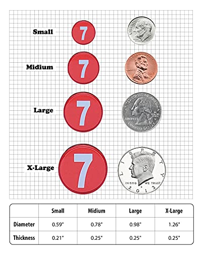 Zzaim Double-Sided Magnetic Calendar Numbers For Schedule Board And Refrigerator Calendar, Calendar Dates Indicators For Home & Office #TOP5