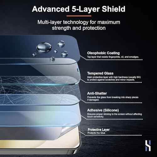 Image of Matte Tempered Glass for iPhone 15 | iPhone 16 (2026 Edition) Military Grade 9H Screen Guard, Anti-Scratch, Shatterproof, Edge-to-Edge Full Coverage
