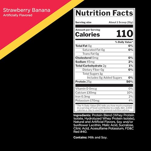 Proteínas, Imagen adicional
