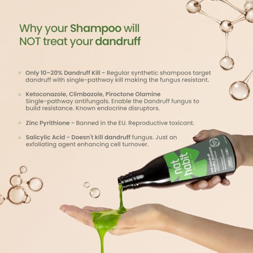 Image of Nat Habit Anti-Dandruff Navdha Shampoo | Clinically Proven 99.9% Dandruff Removal | FlakeZero Technology with 5% Beracyl | Neem, Green Tea & Bhringraj | Sulfate & Silicone Free | 250ml