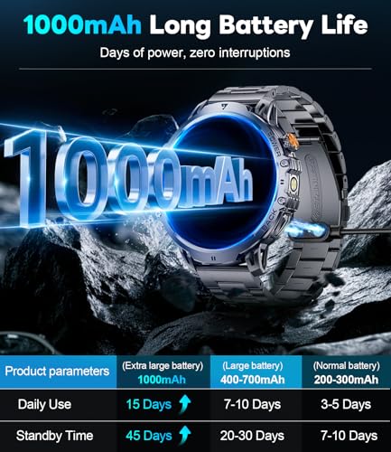 Military Smart Watch for Men with 1000mAh Battery, 1,85" HD Large Display Flashlight Fitness Tracker, IP68 Waterproof Smartwatch with Answer/Make Calls, 120 Sports Modes for Android iOS - Image 3