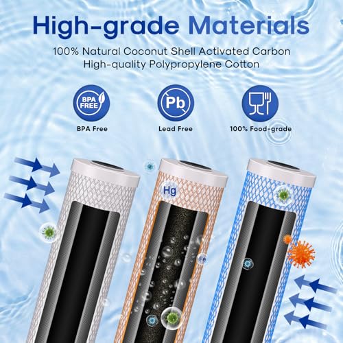 Image of ICEPURE 4.5 inch x 20 inch Whole House CTO Carbon Water Filter, Activated Carbon Block, KDF Cartridge and Activated Carbon Lead Remove Filter Replacement Set for 3-Stage Water Filter System, Pack of 1