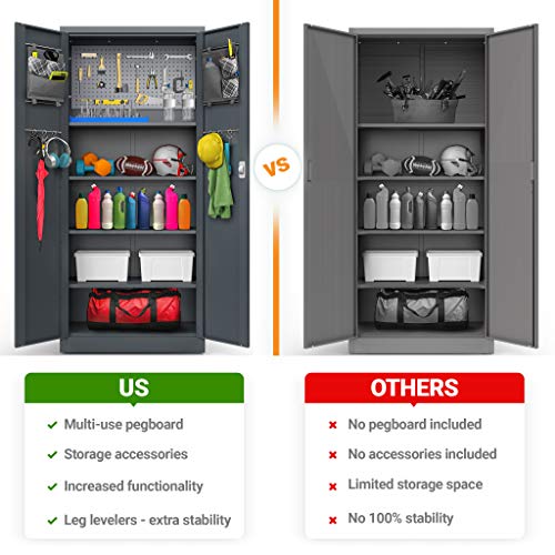 Metaltiger Metal Storage Cabinet - Multifunctional Garage Storage Closet With Doors, Adjustable Shelf Height And Leg Levelers, Includes Pegboard And Accessories, 900 Lbs Full Capacity (Dark Gray) #TOP3
