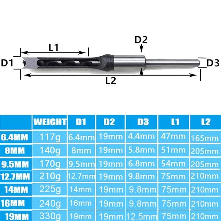 Woodworking Square Hole Drill Bits High Carbon Steel Precision CNC Machined Fast Easy Hole Punching for Hardwoods 6.4mm-19mm Ideal for DIY Lovers Furniture Production (6pcs (6.4+8+9.5+12.7+14+16))