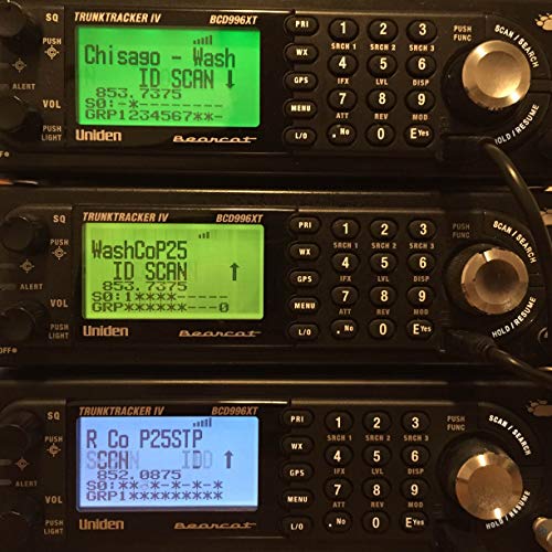 North East Twin Cities Scanner Recordings cover art